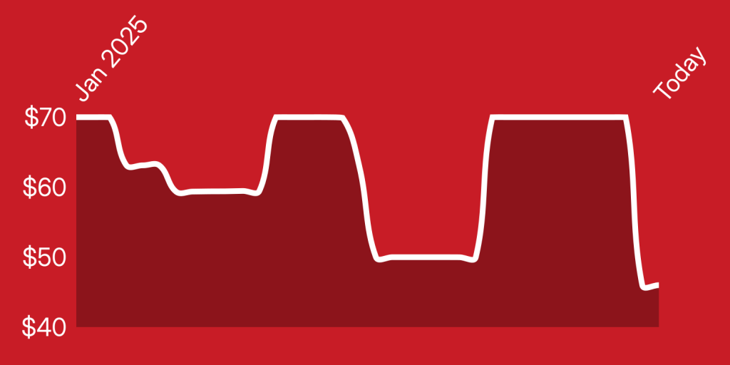 A line drawing of a line