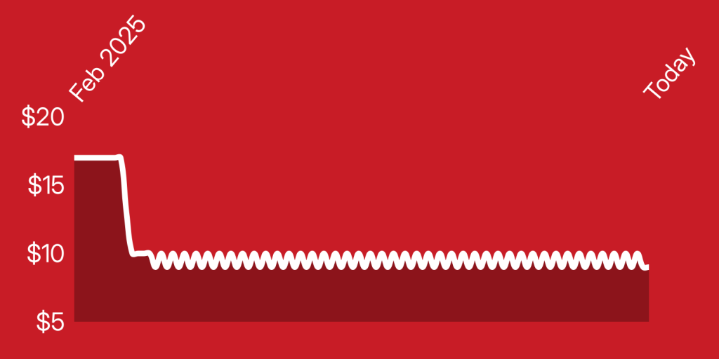 A red background with a white spiral