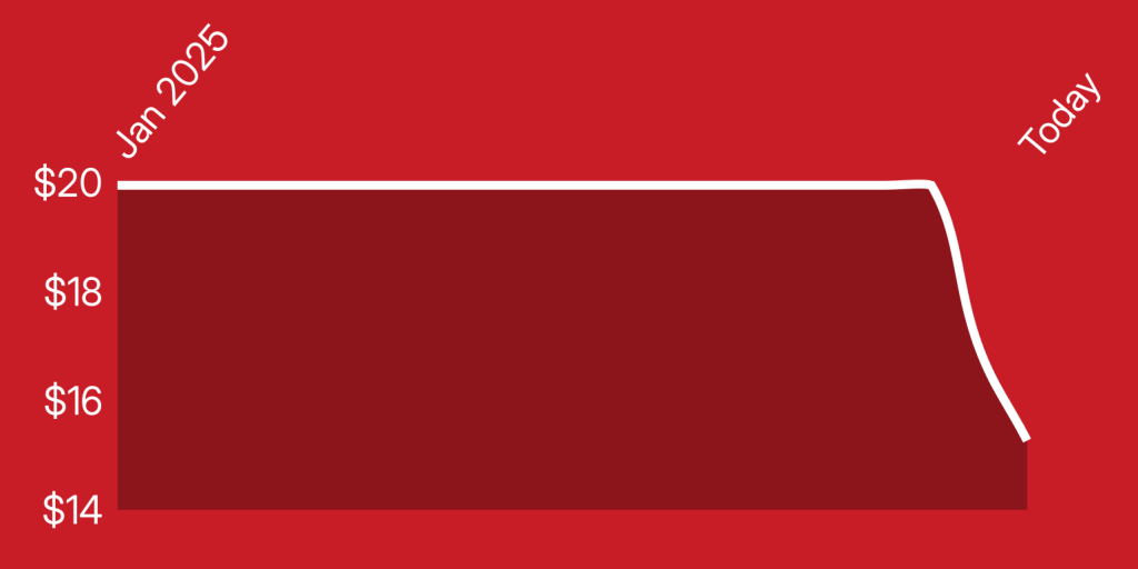 A red and white rectangle