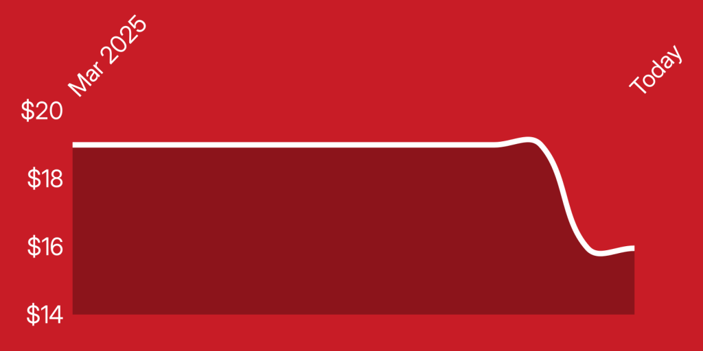 A red and white rectangle with a white line