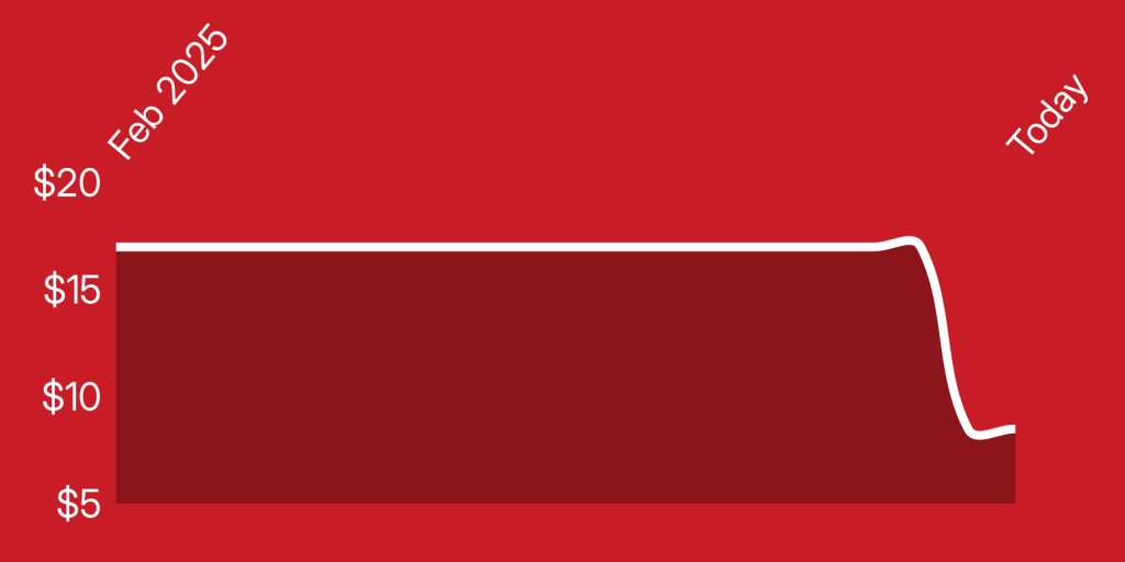 A red and white rectangle