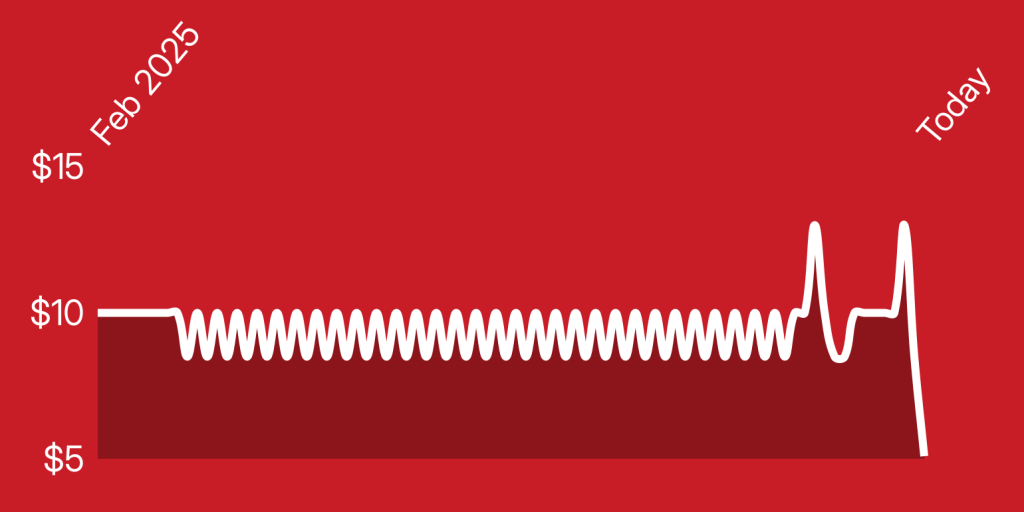A red and white background with a white line
