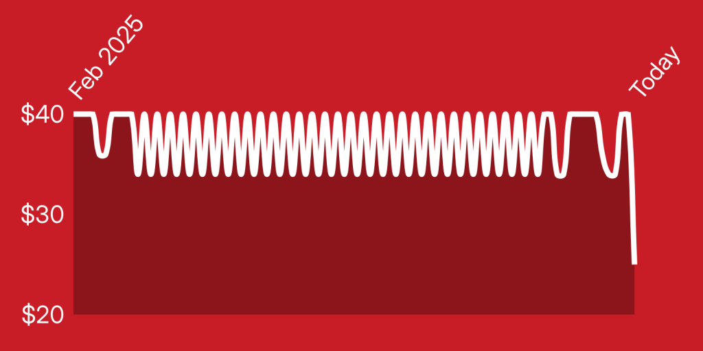 A red and white background with a line