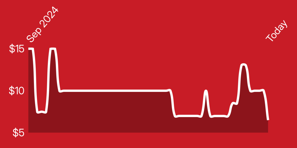 A line drawn on a red background