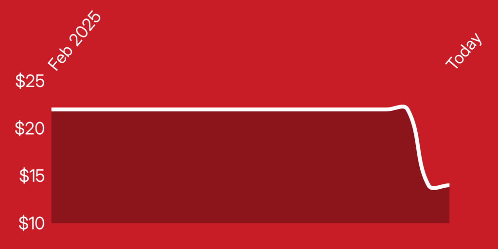 A red and white rectangle