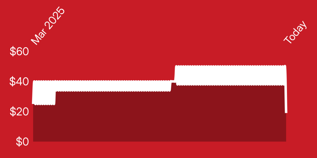 A red and white background