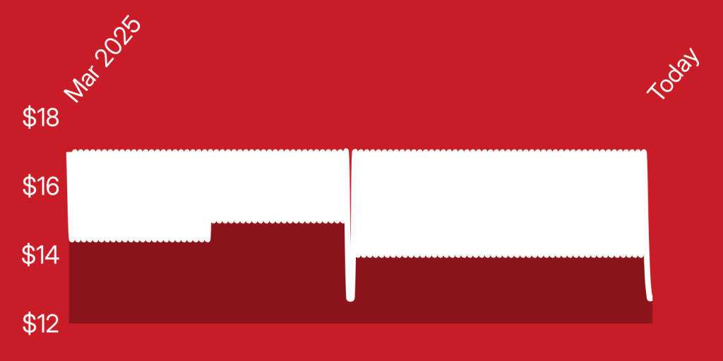 A collage of a power strip