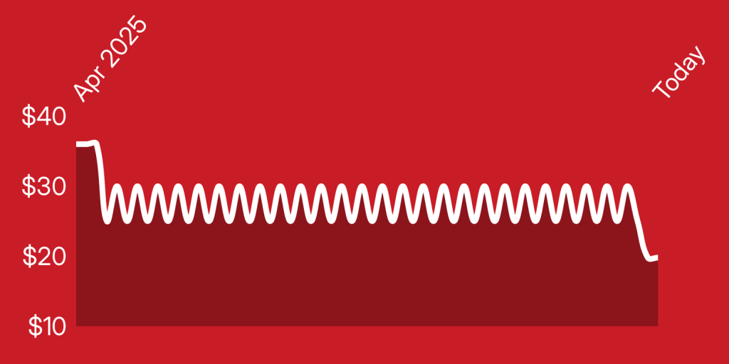A red and white background with a white line