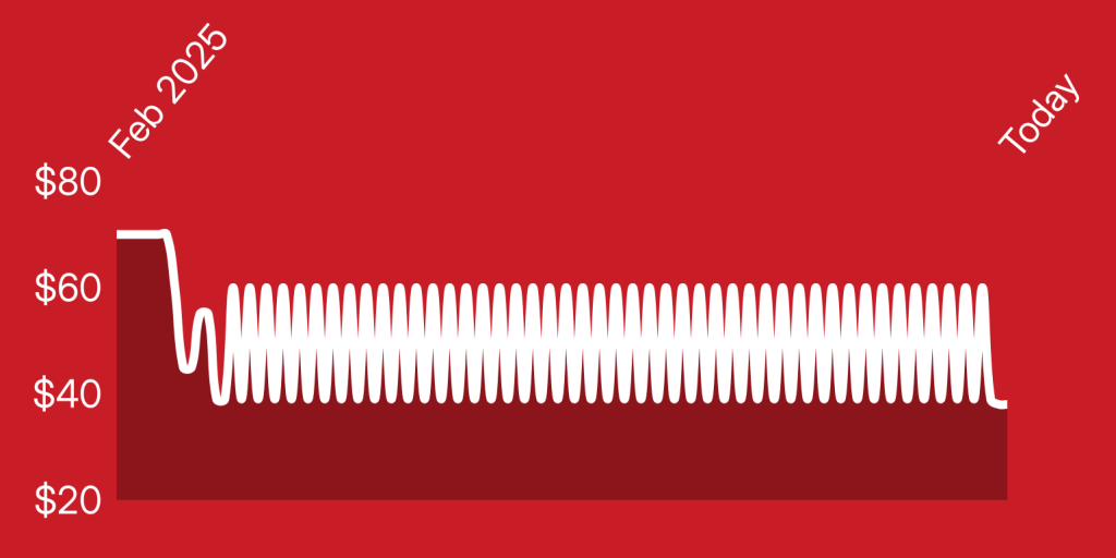 A red and white background