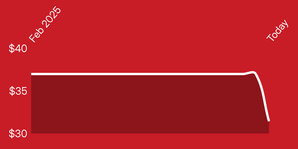 A red and white rectangular object