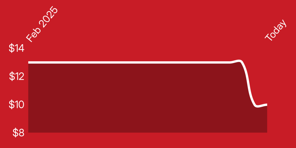 A red and white rectangle