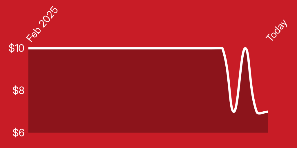 A red rectangle with white lines