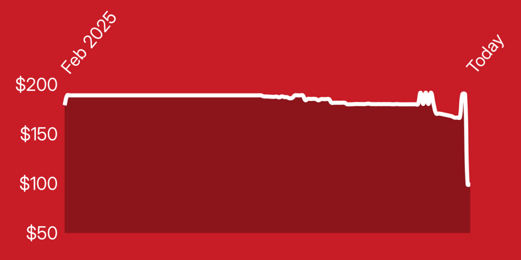 A red rectangle with white lines