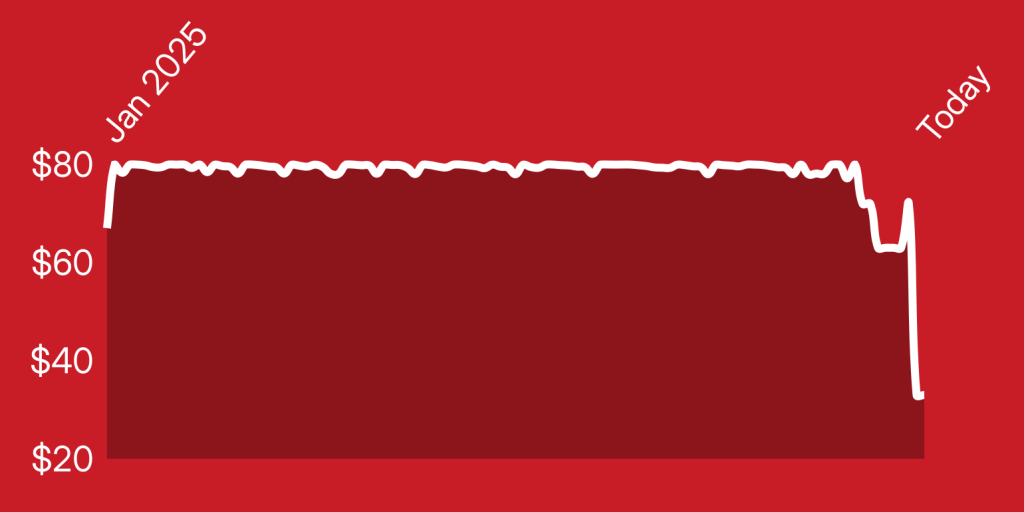 A red and white background