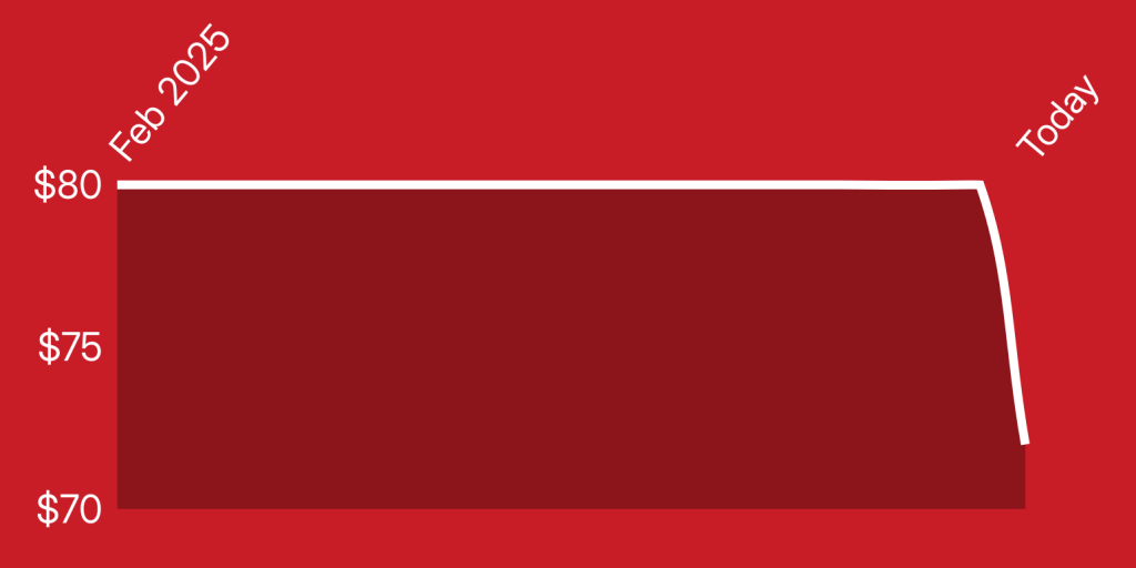 A red and white rectangle