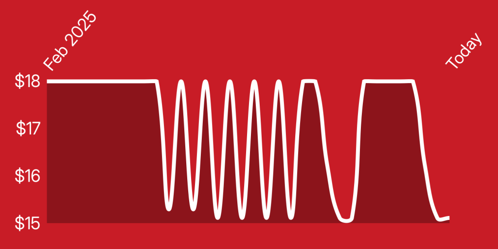 A red background with white lines