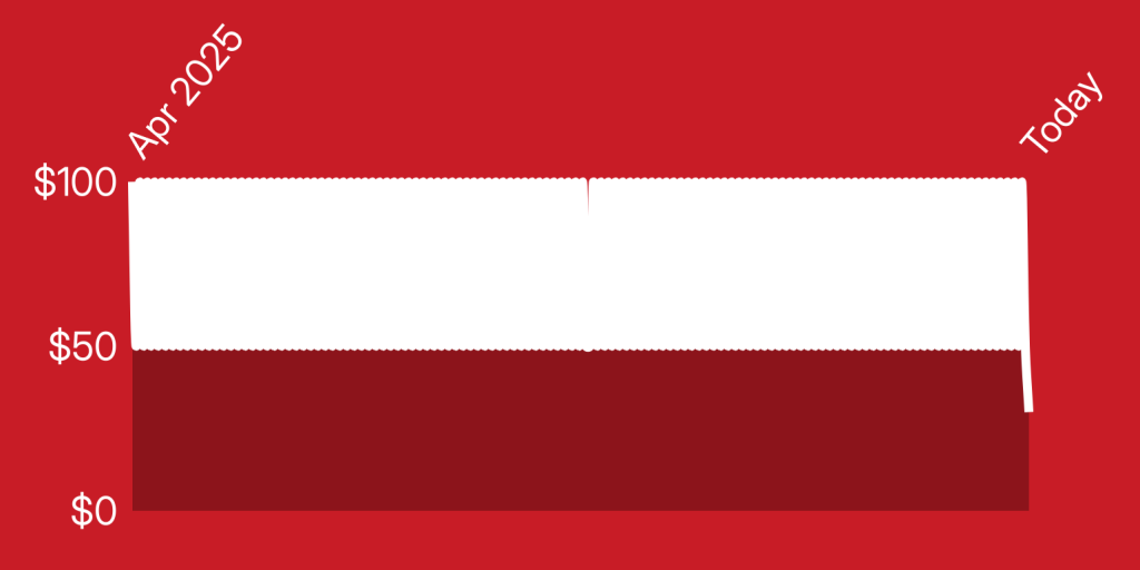 A red and white flag