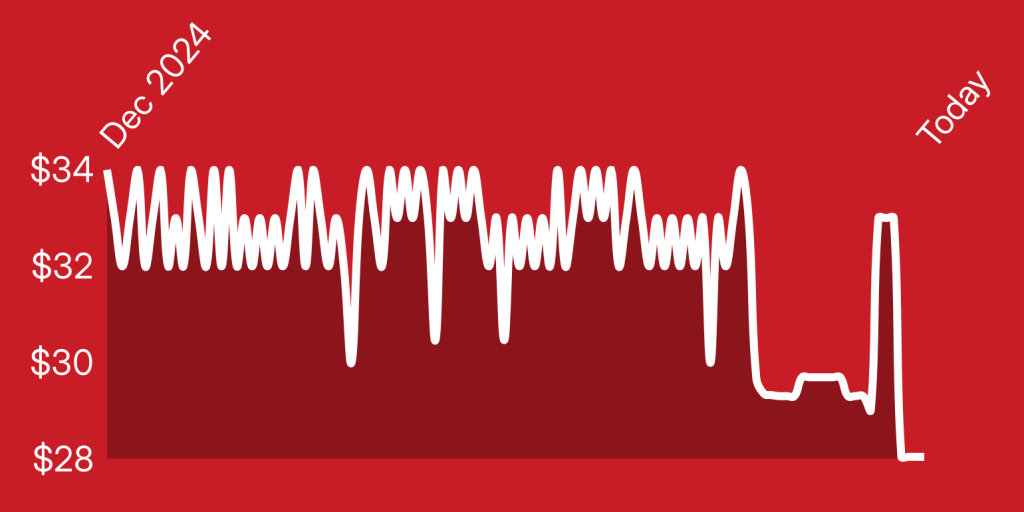 A white line on a red background