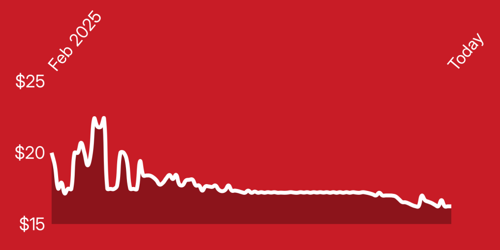 A red background with a line of a heart beat