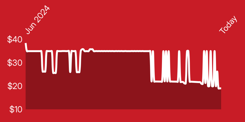 A white line on a red background