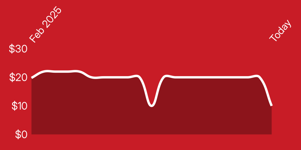 A red and white background with a white line