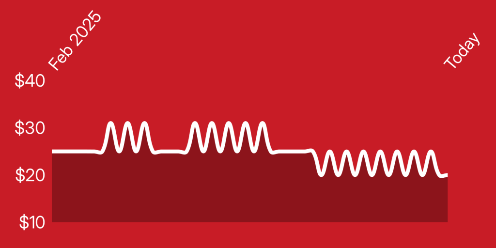 A white line on a red background