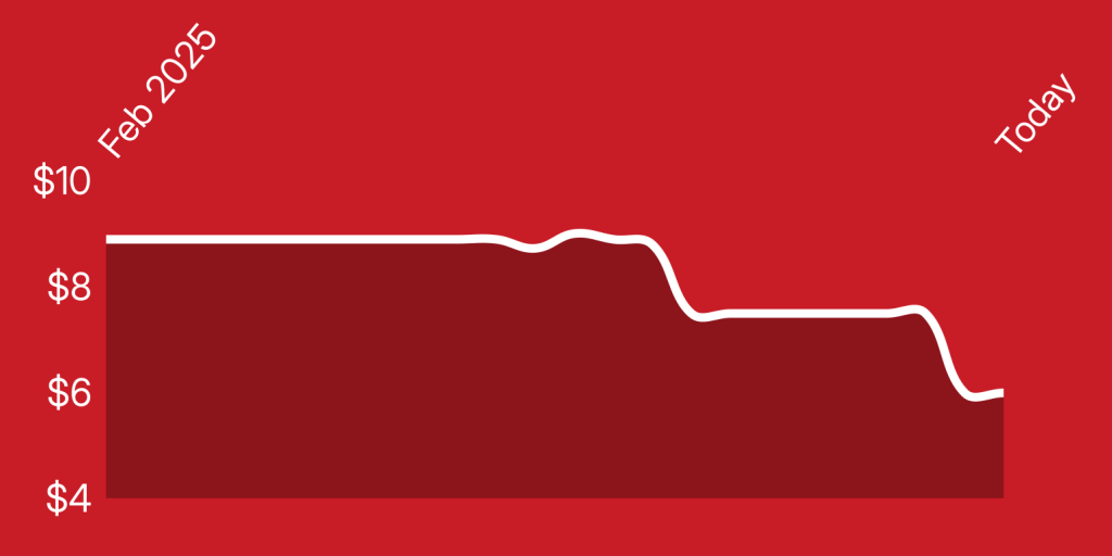 A line on a red background