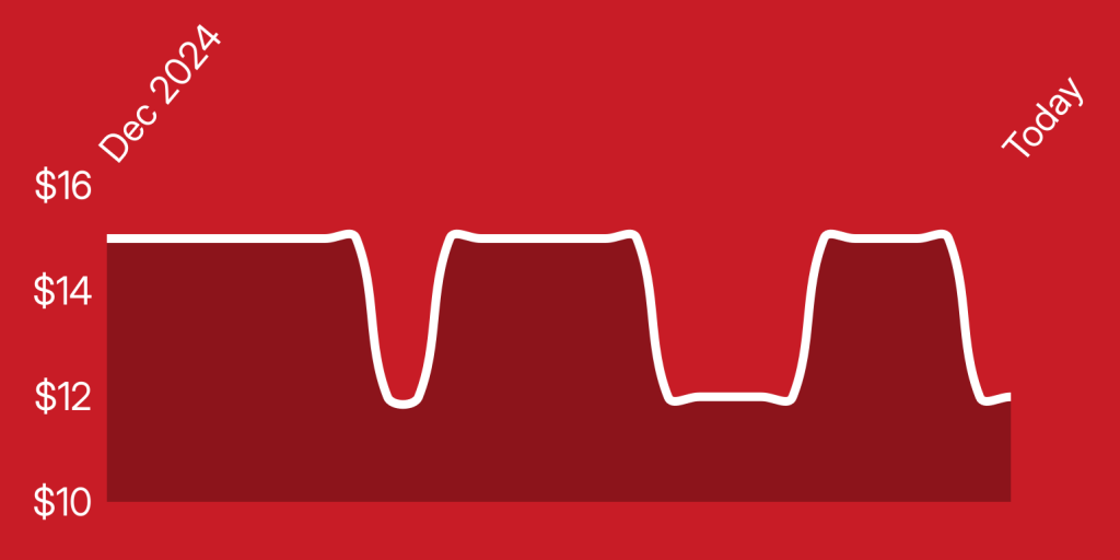 A red background with white lines