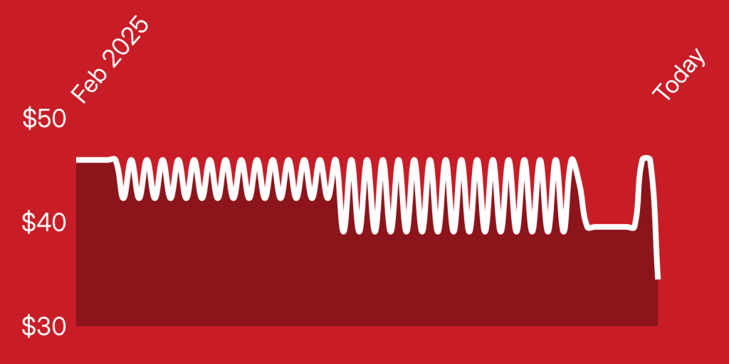 A red background with white lines