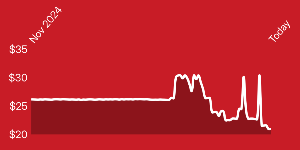 A line drawing of a mountain