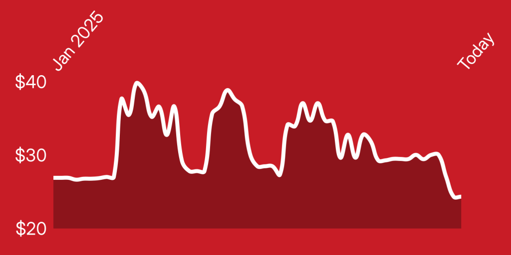 A white line on a red background