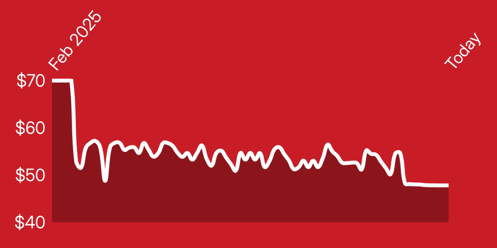 A red background with white lines