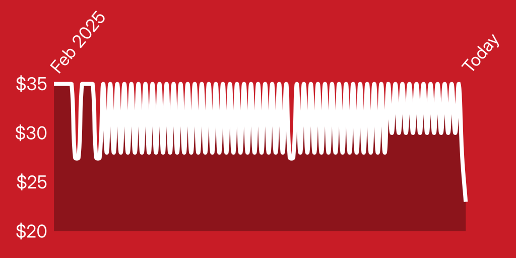 A red and white background with white lines