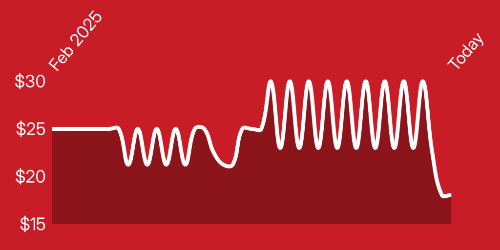 A white line on a red background