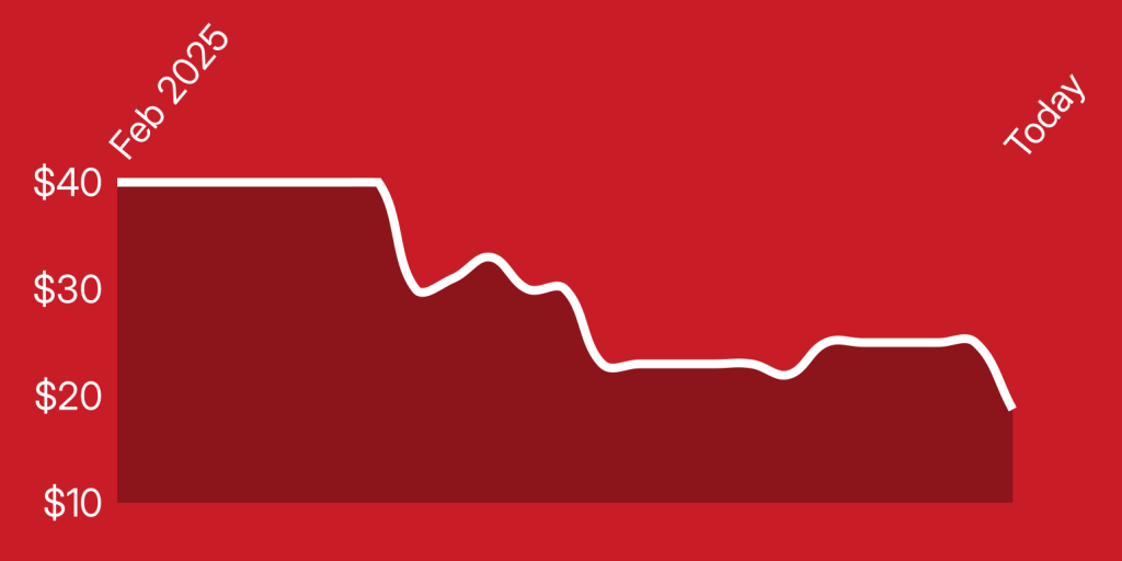 A line drawn on a red background