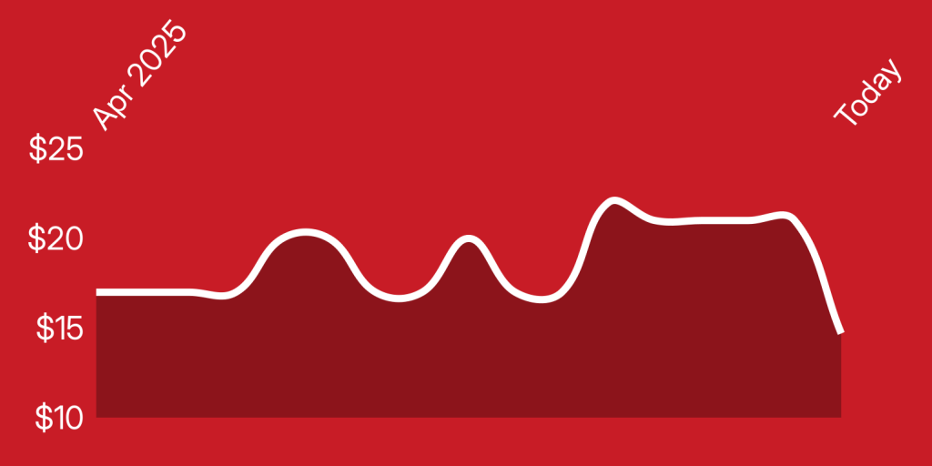 A white line on a red background