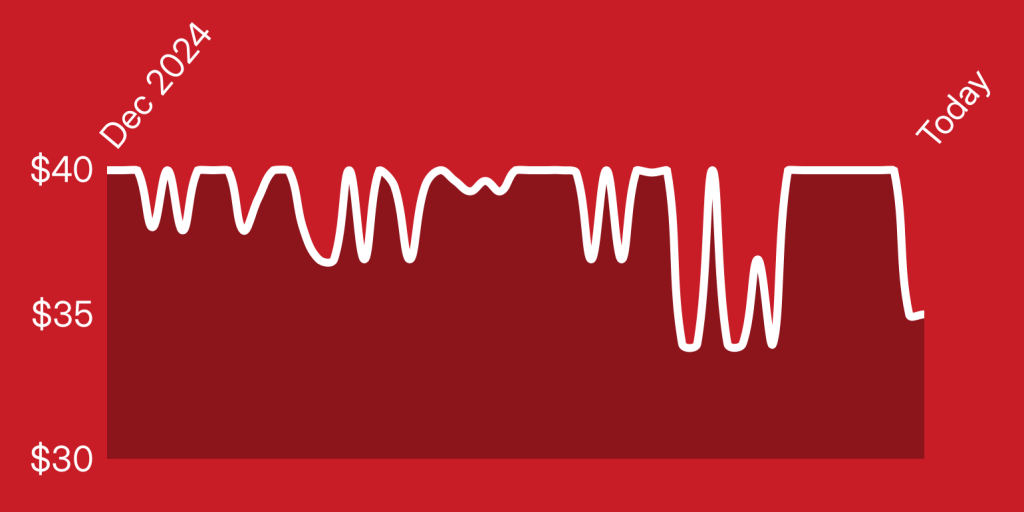 A white line on a red background