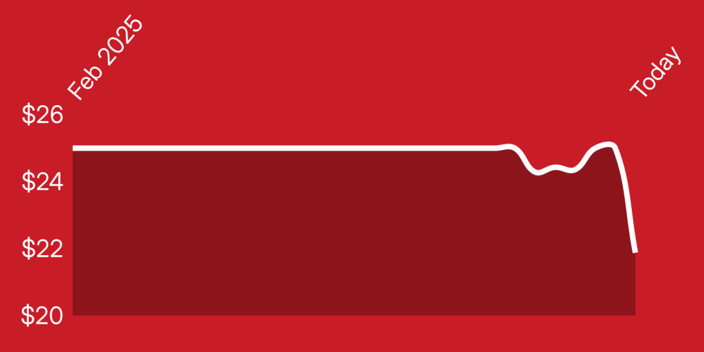 A red background with a white line