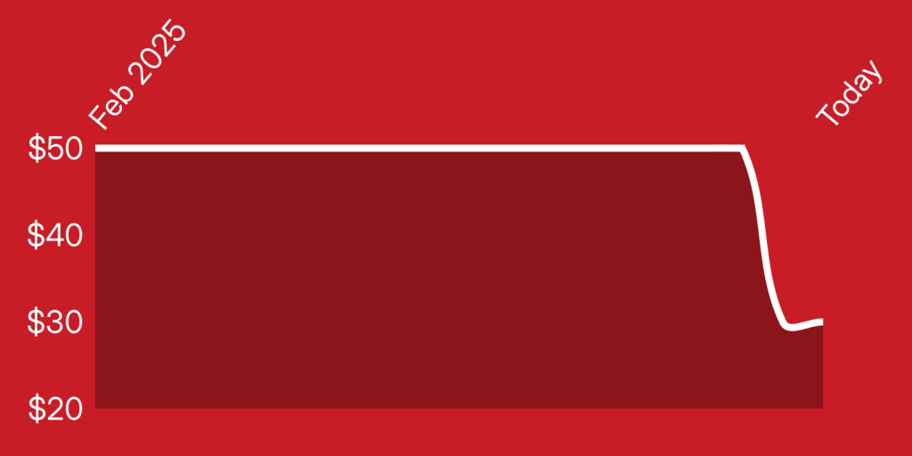 A red and white rectangle