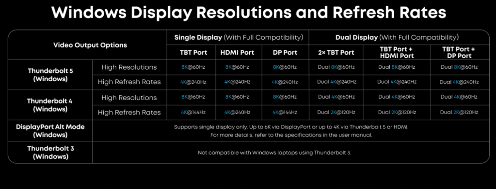 A black screen with white text