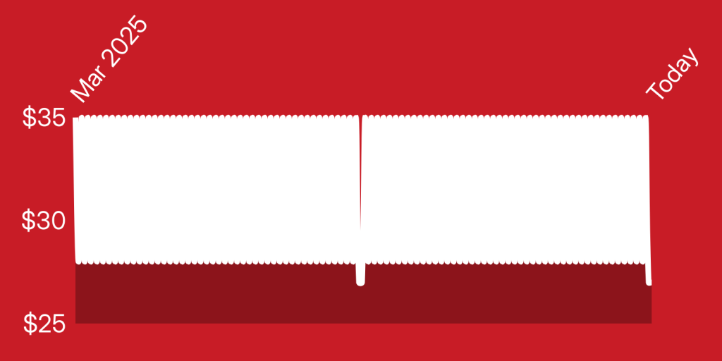 A red and white background