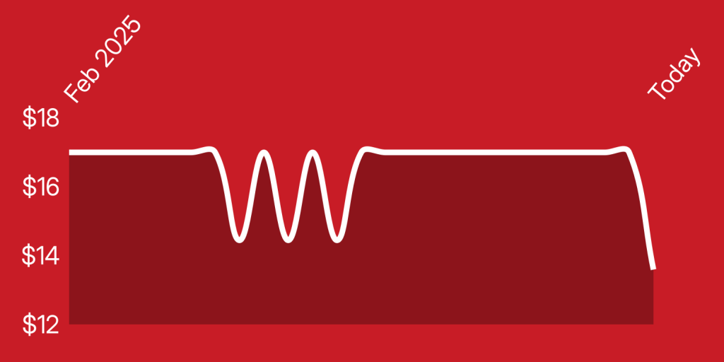 A white line on a red background