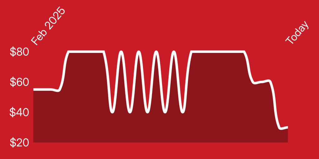 A red background with white lines