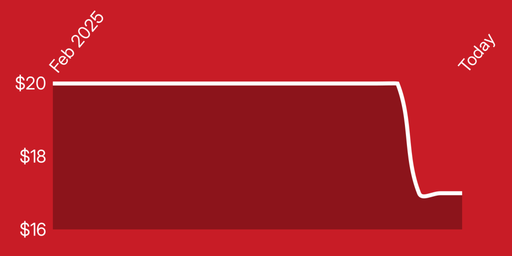 A red rectangle with white lines