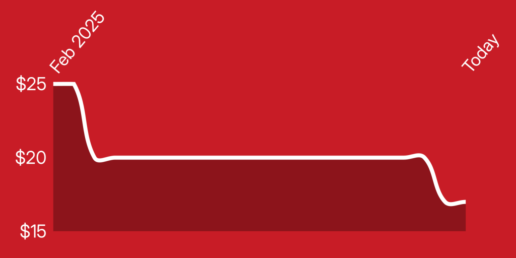 A red and white rectangle