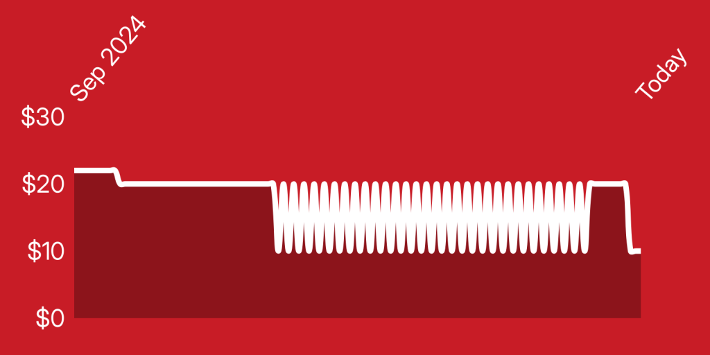 A red and white background with a white line