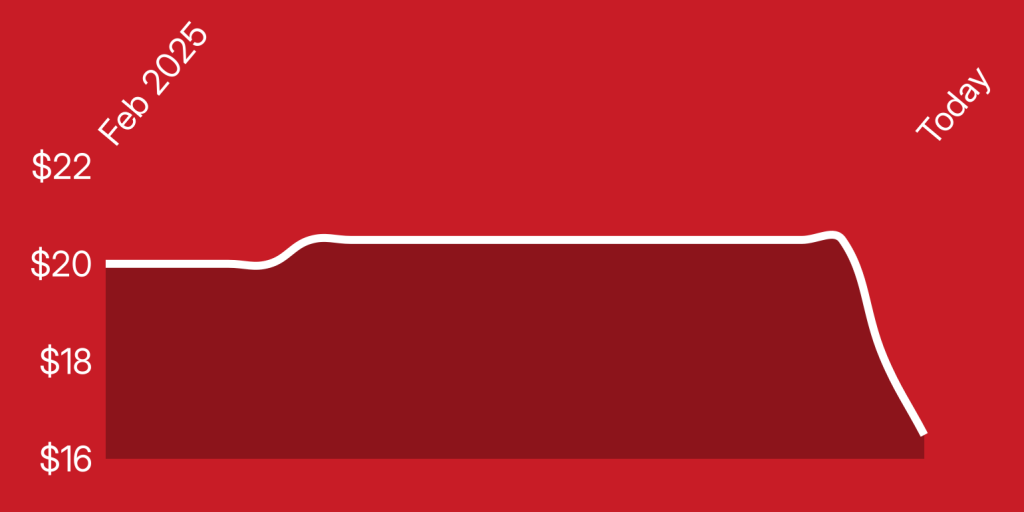 A red background with white lines