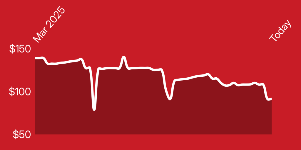 A line drawing of a heartbeat