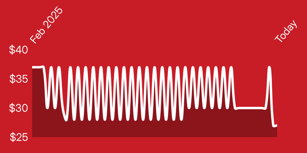 A red and white background with a line