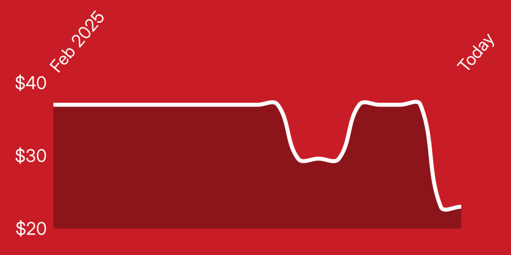 A line drawing of a heart beat